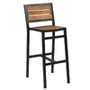 16. BAR Teak SHN