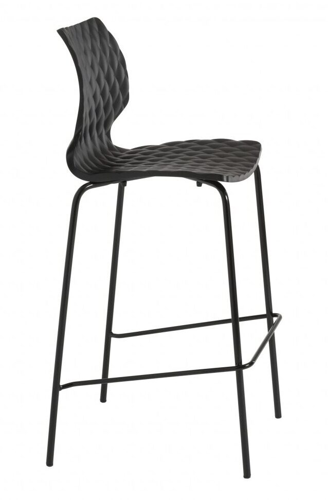 Barska stolica Uni-ka ET AL.